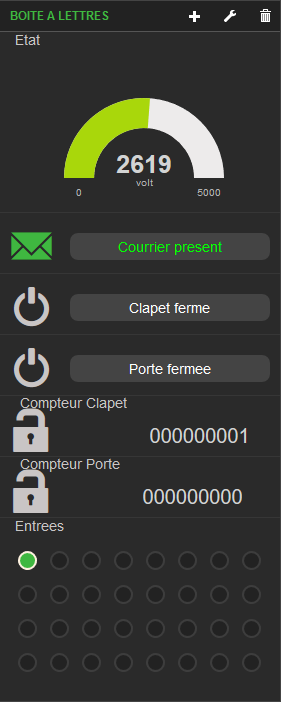 Widget IPX